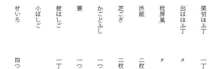 
　菜切ほふ丁　　　　一丁

　出はほふ丁　　　　〃

　枕屏風　　　　　　〃
　
　渋紙　　　　　　　二枚
　
　芝ござ　　　　　　二枚

　かごどふし　　　　一つ
　
　蓑　　　　　　　　一つ

　板はしご　　　　　一丁
　
　小ばしご

　せいろ　　　　　　四つ
　　