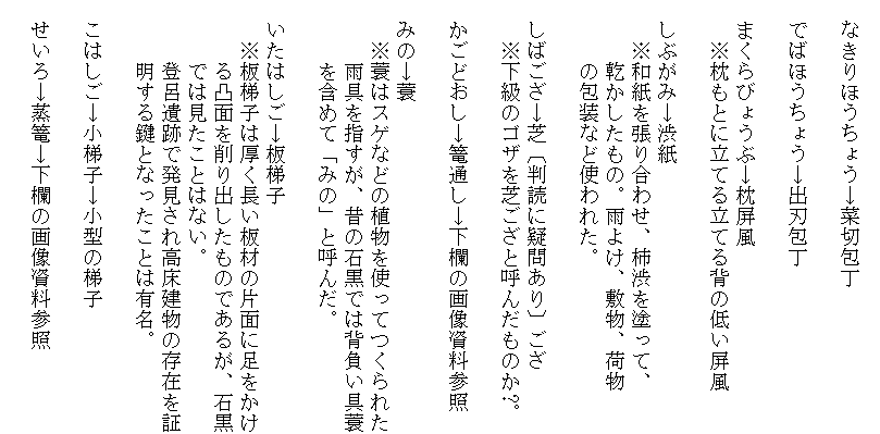 
　なきりほうちょう→菜切包丁

　でばほうちょう→出刃包丁

　まくらびょうぶ→枕屏風
　　※枕もとに立てる立てる背の低い屏風
　
　しぶがみ→渋紙
　　※和紙を張り合わせ、柿渋を塗って、
　　　乾かしたもの。雨よけ、敷物、荷物
　　　の包装など使われた。

　しばござ→芝〔判読に疑問あり〕ござ
　　※下級のゴザを芝ござと呼んだものか?。

　かごどおし→篭通し→下欄の画像資料参照

　みの→蓑
　　※蓑はスゲなどの植物を使ってつくられた
　　　雨具を指すが、昔の石黒では背負い具蓑
　　　を含めて「みの」と呼んだ。

　いたはしご→板梯子
　　※板梯子は厚く長い板材の片面に足をかけ
　　　る凸面を削り出したものであるが、石黒
　　　では見たことはない。
　　　登呂遺跡で発見され高床建物の存在を証
　　　明する鍵となったことは有名。

　こはしご→小梯子→小型の梯子

　せいろ→蒸篭→下欄の画像資料参照
